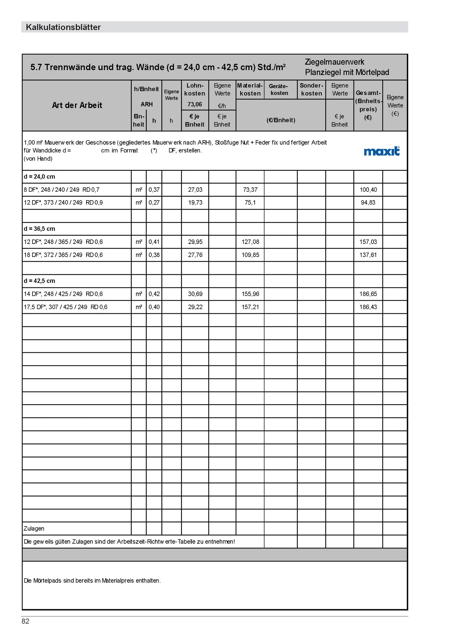 Kostendeckende Preise im Hochbau 2026/2027