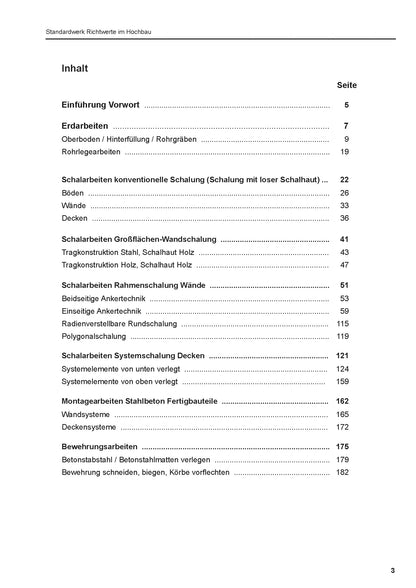 Standardwerk Richtwerte im Hochbau (Download)