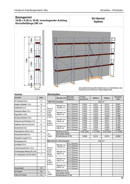 ARH-Tabelle Gerüstbau Fassadengerüste