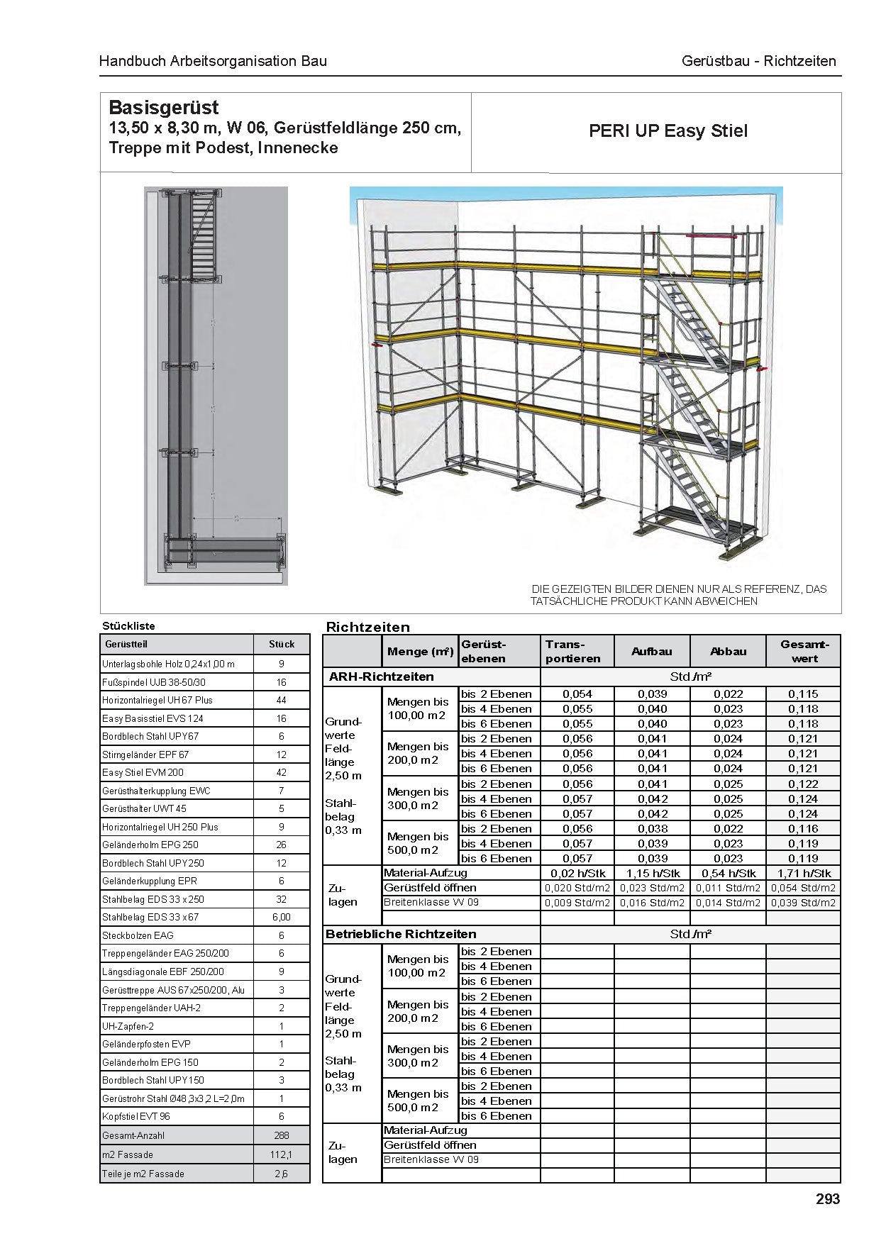 Standardwerk Richtwerte im Hochbau (Vorbestellung)