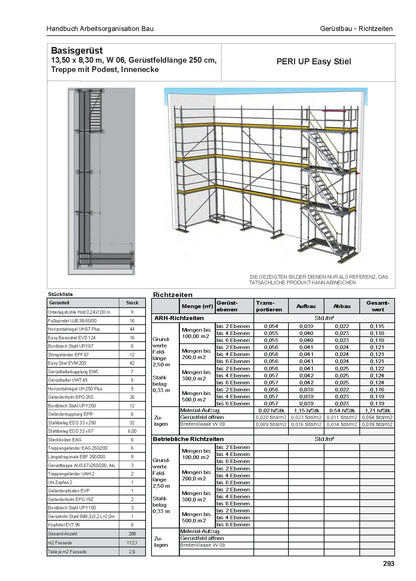 Standardwerk Richtwerte im Hochbau (Vorbestellung)