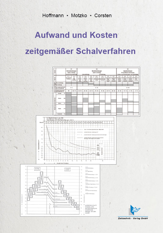 Aufwand und Kosten zeitgemäßer Schalverfahren